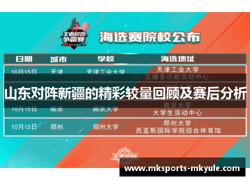 山东对阵新疆的精彩较量回顾及赛后分析